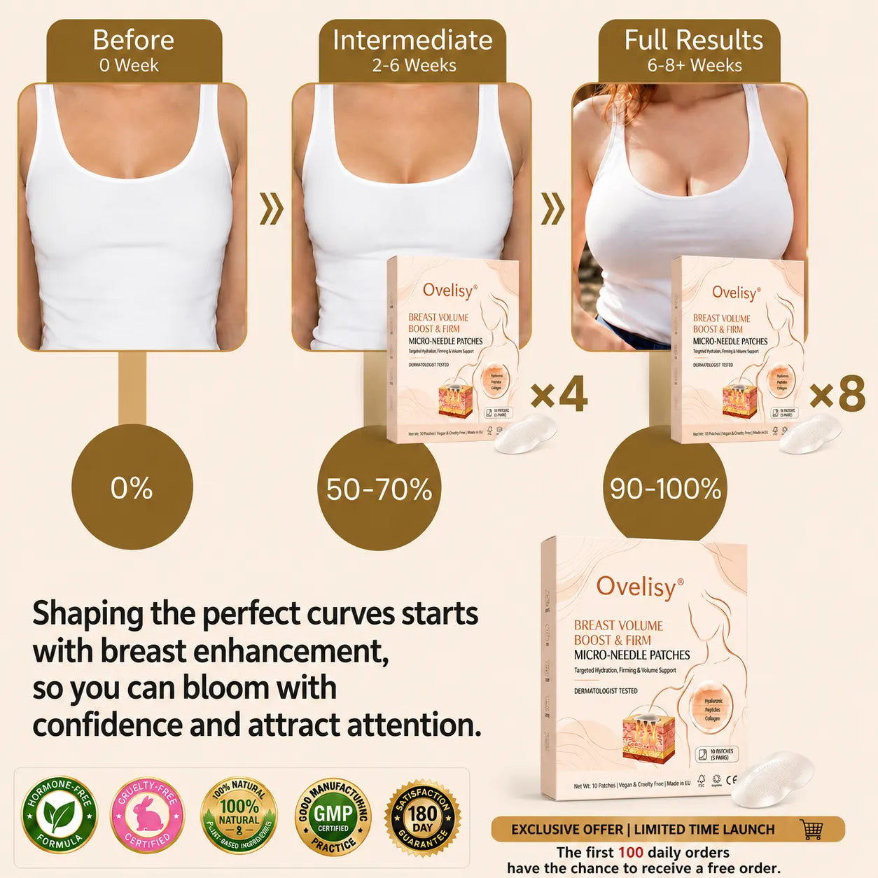 Breast Enhance Mentmicroneedle Patch