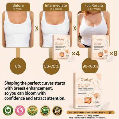 Breast Enhance Mentmicroneedle Patch