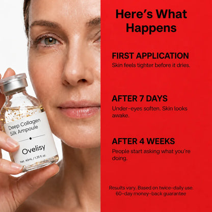 🔥LAST DAY 50% OFF-Korean Silk Collagen Ampoule