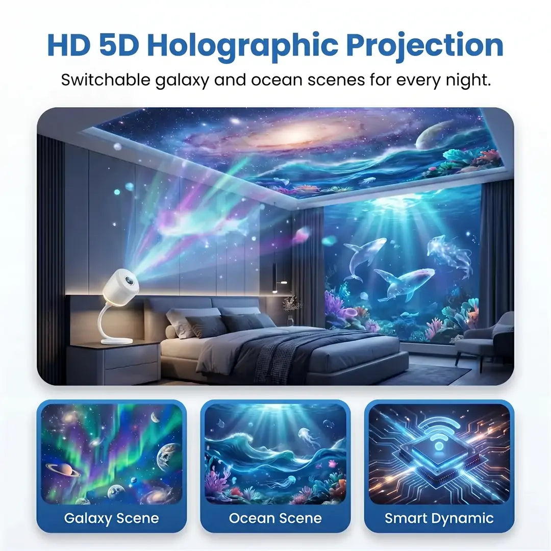 Ovelisy® Night Light Projector