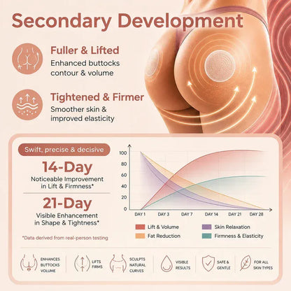 💥Selling out soon🔥-Ovelisy™ CurveSculpt Micro-Patch ✦ Sculpt • Firm • Smooth Lower Body Curves ✦ Micro-Needle Infusion System