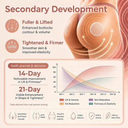 💥Selling out soon🔥-Ovelisy™ CurveSculpt Micro-Patch ✦ Sculpt • Firm • Smooth Lower Body Curves ✦ Micro-Needle Infusion System