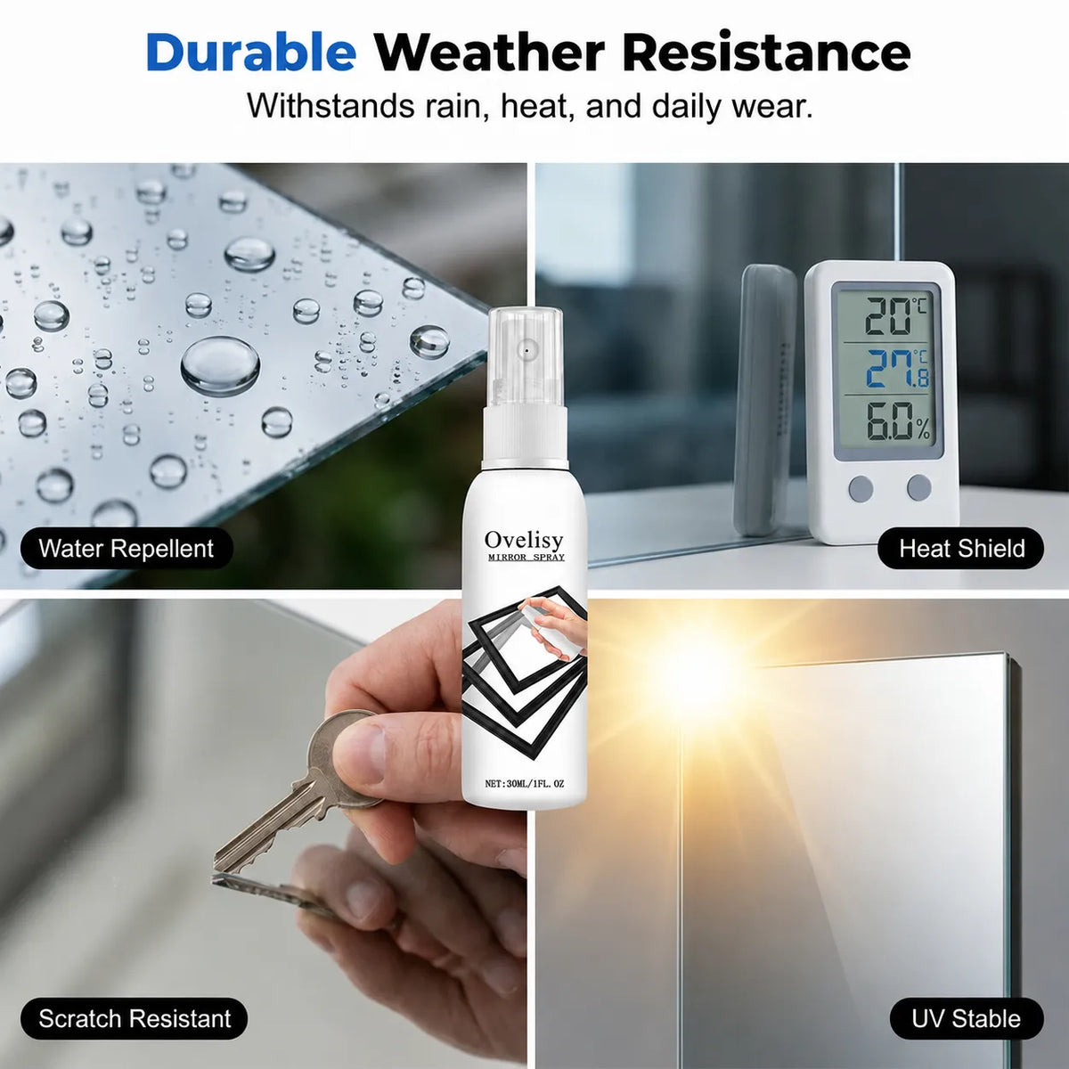 🪟 Half-Price Offer on Reflective Window Spray | One-Way Mirror Effect for Home & Car