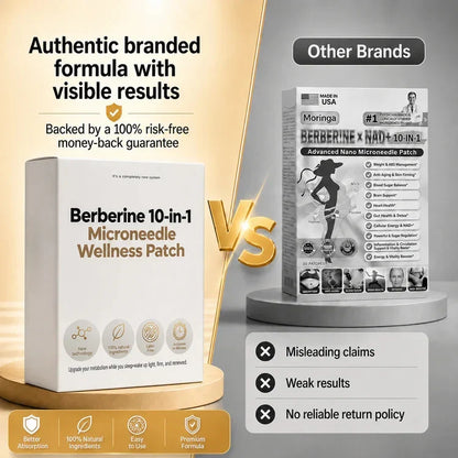 Ovelisy™ Advanced Microneedle Wellness Patch