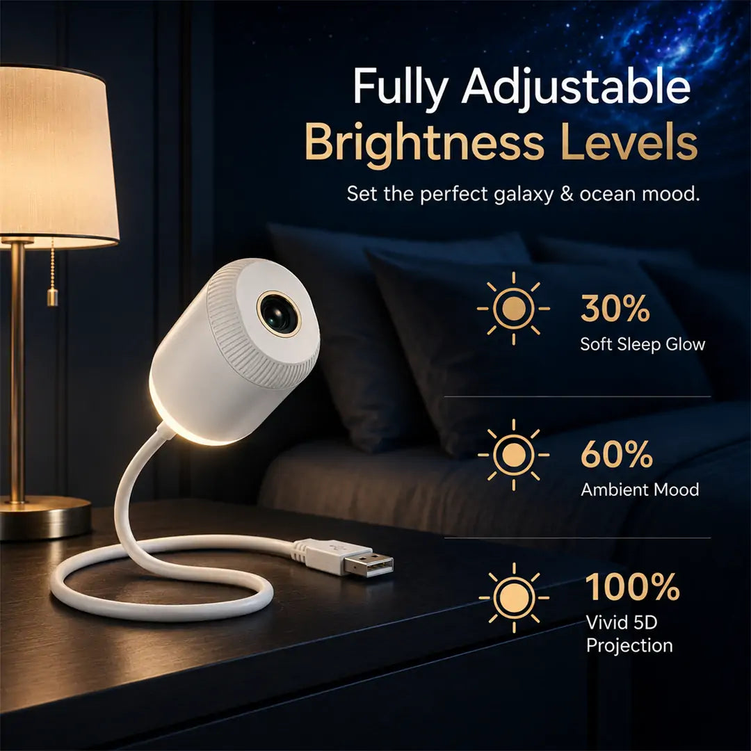 Ovelisy® Night Light Projector