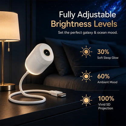 Ovelisy® Night Light Projector