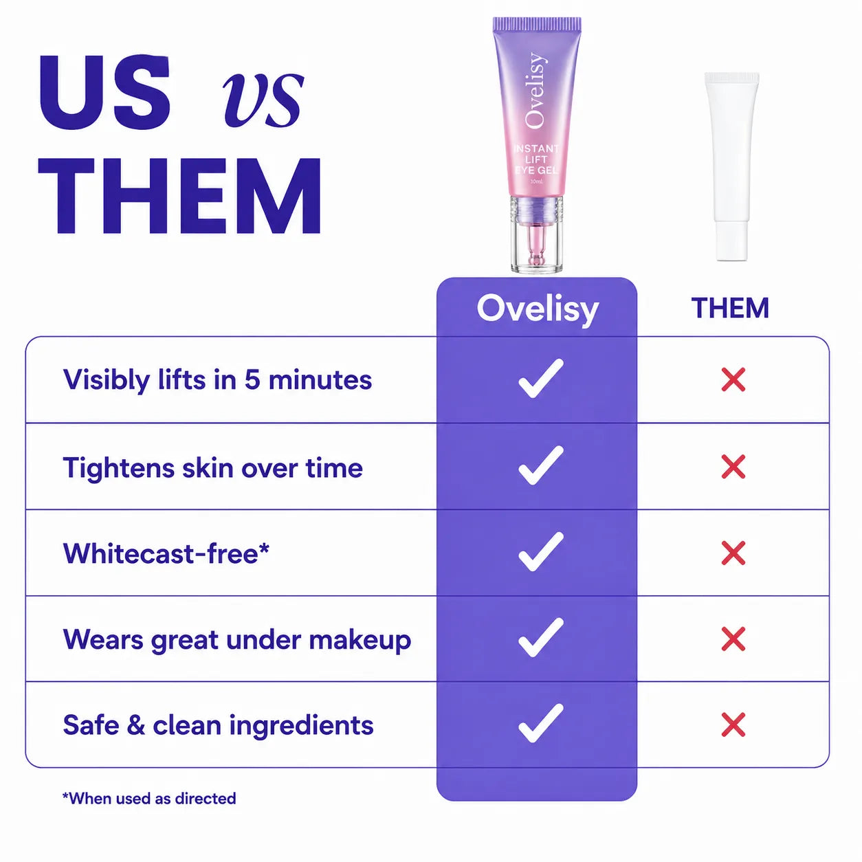 💥LAST DAY SALE-60% OFF- Ovelisy Eye Bag Instant Eraser, Tightens, Firms, & Blurs Wrinkles