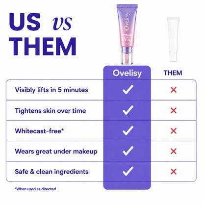 💥LAST DAY SALE-60% OFF- Ovelisy Eye Bag Instant Eraser, Tightens, Firms, & Blurs Wrinkles