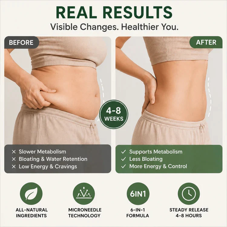 Ovelisy™ Advanced Microneedle Wellness Patch