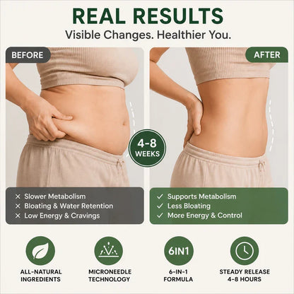 Ovelisy™ Advanced Microneedle Wellness Patch