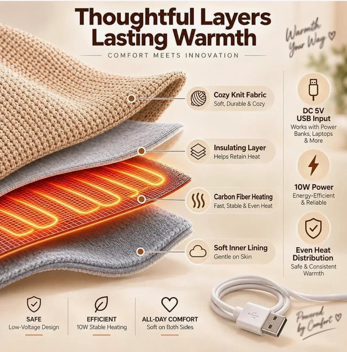 🔥 Christmas Sale — 50% OFF! ❄️ Stay Warm All Winter — Portable Electric Heated Blanket Shawl