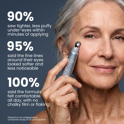 🌸 PrimeLift Instant Eye Tightener – New Formula, Ultimate Lift & Smooth Finish ✨