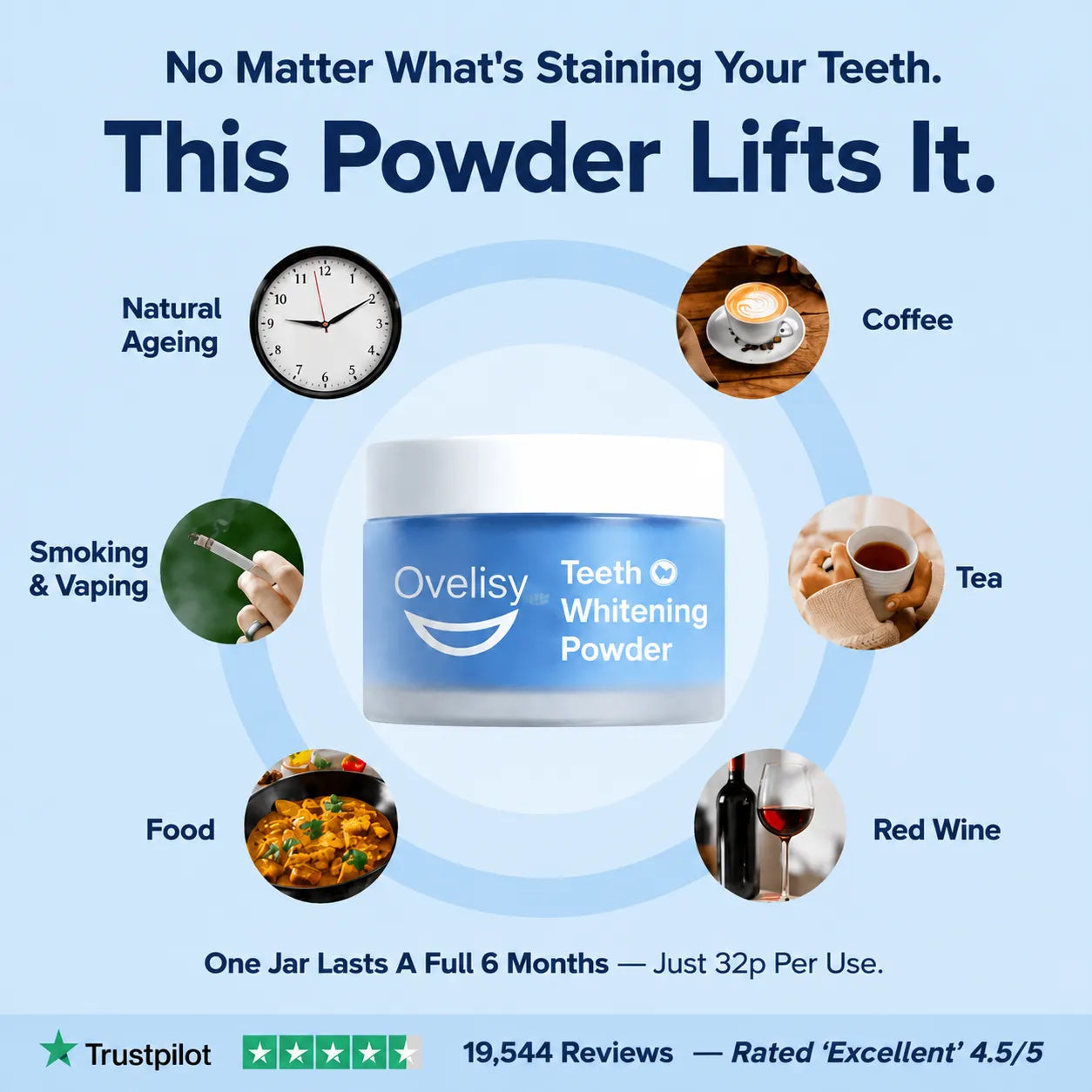 🔥Limited 49% off - Dentist-Approved Teeth Whitening Powder