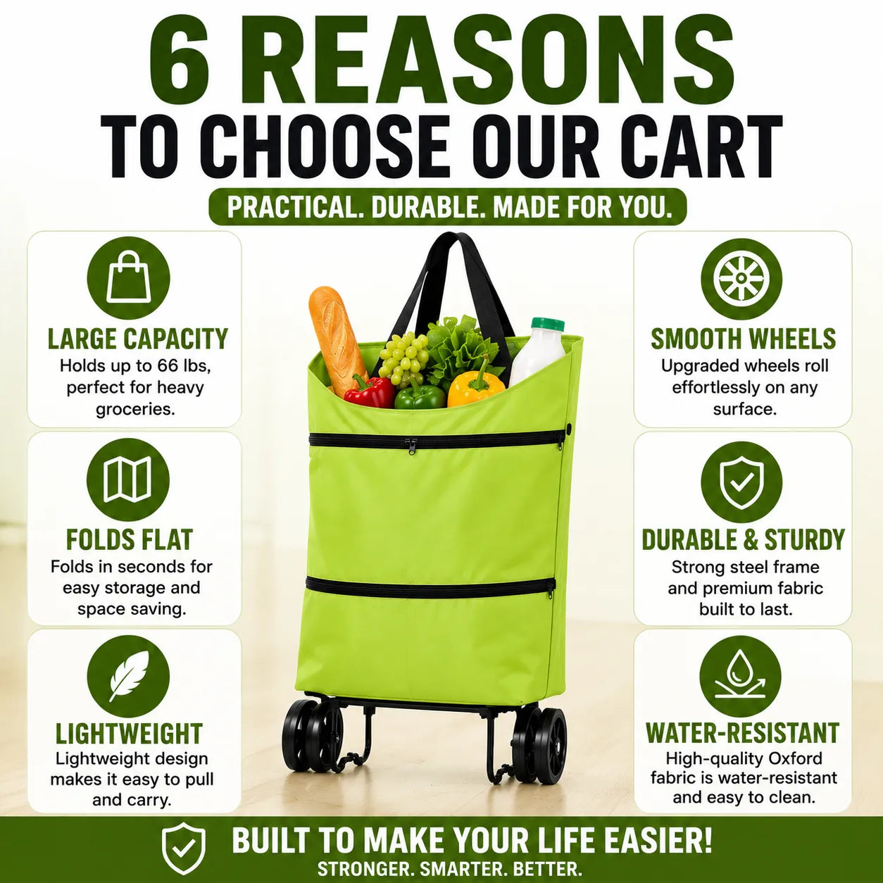 Foldable Shopping Cart - A Better Way to Shop, Every Day!